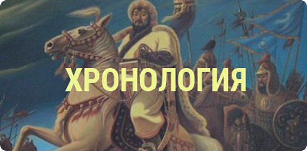 chronology